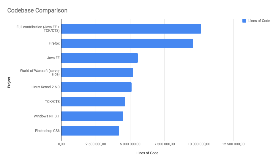 Screen Shot 2018-10-19 at 22.58.58.png