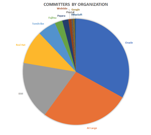 Screen Shot 2018-10-19 at 23.03.22.png