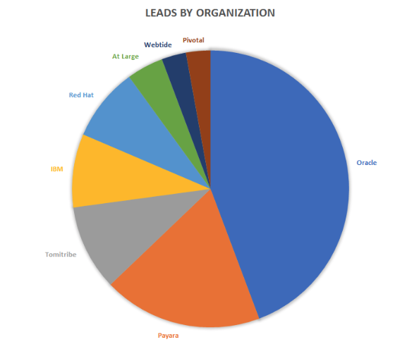 Screen Shot 2018-10-19 at 23.04.09.png